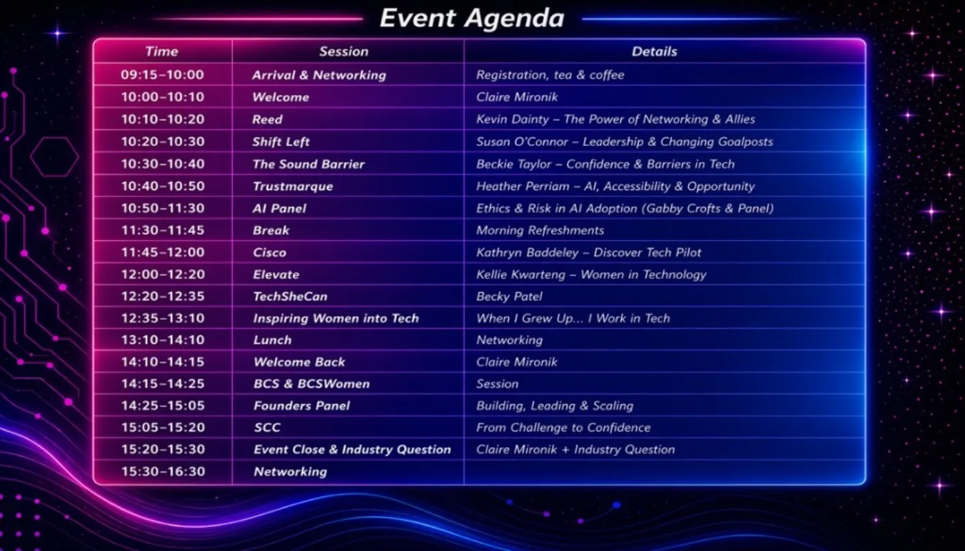 Event Agenda for Women in Tech Meet Up 2026