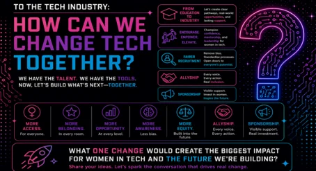 How can we change tech together call-to-action slide from Women in Tech Meet Up 2026
